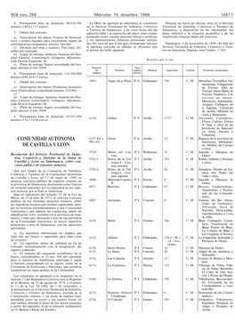 Comunidad Autónoma De Castilla Y León