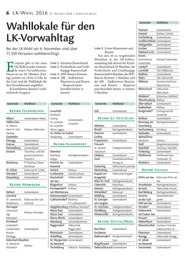 Wahllokale Für Den LK-Vorwahltag