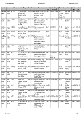 Local Development Division Planning Applications