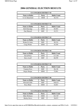 2006 General Election Results
