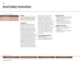 Small Caliber Ammunition