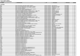 Resultas Boe Cantabria