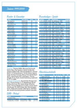 Saison 1999/2000 Abschlusstabelle Kader & Einsätze Bundesliga