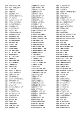 0600 Hope Downs Wa 0601 West Angeles Wa 0602 Area C Wa