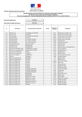 Direction Départementale Des Territoires Terrains Agricoles Ayant