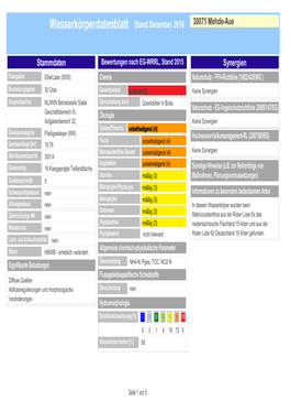 Wasserkörperdatenblatt Stand Dezember 2016 30071 Mehde-Aue