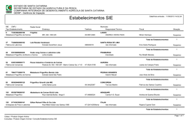 Estabelecimentos SIE Data/Hora Emissão : 11/09/2013 14:52:24
