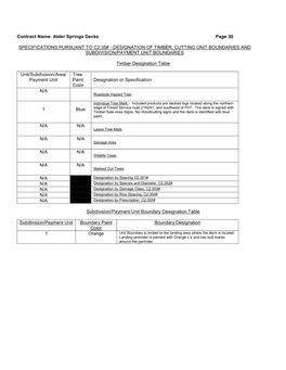 R5 CT Provisions with Instructions 9252002