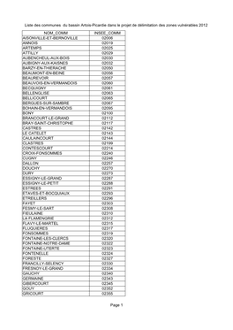 Liste Des Communes Du Bassin Artois-Picardie Dans Le Projet De Délimitation Des Zones Vulnérables 2012