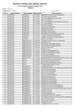 UPLDC-MIS Report