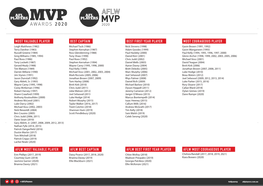 Aflpa Mvp Past Winners