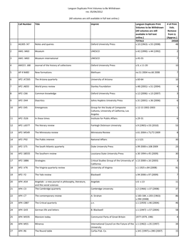 Langson Duplicate Print Volumes to Be Withdrawn Rev