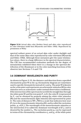 3.6 Dominant Wavelength and Purity