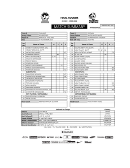 Match Summary Attendance