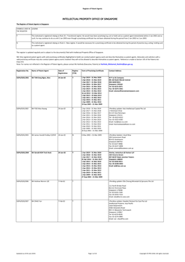 Intellectual Property Office of Singapore
