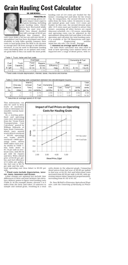 Grain Hauling Cost Calculator DR