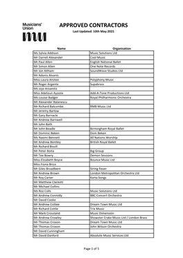 APPROVED CONTRACTORS Last Updated: 10Th May 2021