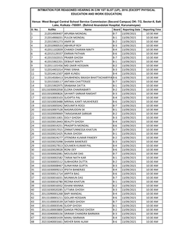 Till 13-09-2021 to 28-09-2021 Untrained Data PDF.Xlsx