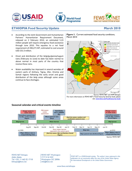 ETHIOPIA Food Security Update March 2010