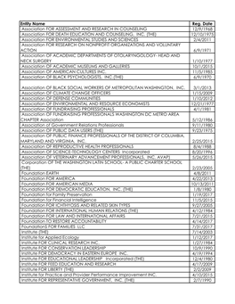 Entity Name Reg. Date Association for ASSESSMENT and RESEARCH in COUNSELING 12/9/1968 Association for DEATH EDUCATION and COUNSELING, INC