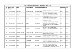 Sr. No. Board Roll Number Name Father's Name Mother's Name Address Category M/F List of Students Admitted in D. Pharmacy (2020