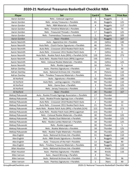 2020-21 National Treasures Basketball Checklist NBA