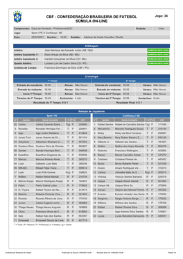 Confederação Brasileira De Futebol Súmula On-Line 1