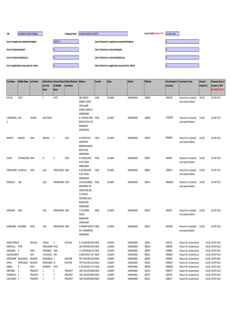 Investordetailexcel 2012-13 Final