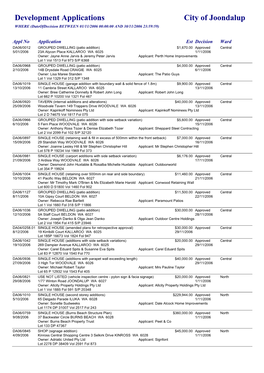 Development Applications City of Joondalup WHERE (Dateofdecision BETWEEN 01/11/2006 00:00:00 and 30/11/2006 23:59:59)