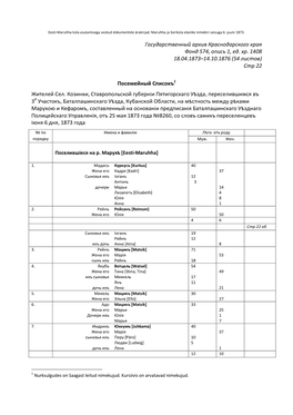 Maruhha Ja Soriküla Eestlaste Nimekiri 1873