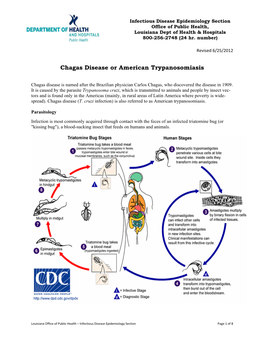 Chagas Disease Or American Trypanosomiasis