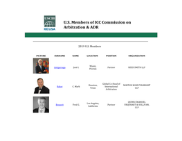 US Members of ICC Commission on Arbitration &