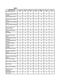 ICD-10-LHMD-2017-051721.Pdf