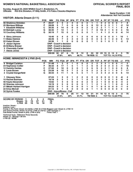 Box Score Dream