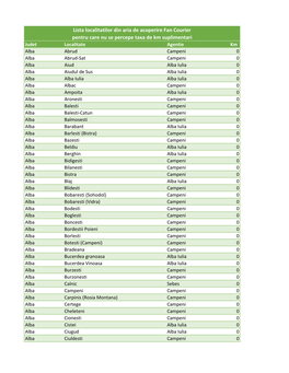 Lista Localitatilor Din Aria De Acoperire Fan Courier Pentru Care Nu Se Percepe Taxa De Km Suplimentari