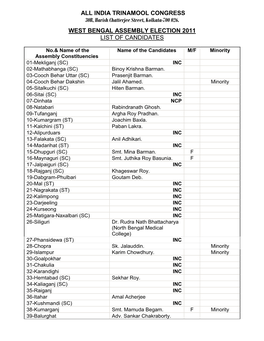 ALL INDIA TRINAMOOL CONGRESS 30B, Harish Chatterjee Street, Kolkata-700 026