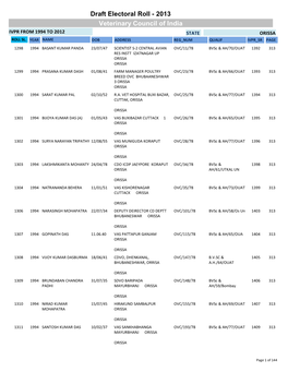 Statewise List