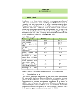 CHAPTER 1 INTRODUCTION 1.1 District Profile Boudh, One Of