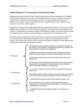 Student Handout 2.2--Chronology of the Spread of Islam