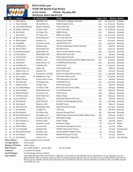 NSCS Race Results