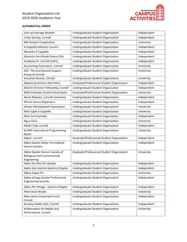 Student Organization List 2019-2020 Academic Year