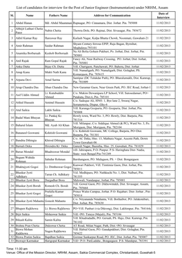 Junior Engineer (Instrumentation) Under NRHM, Assam Date of Sl