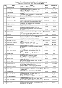 Block Community Mobilizer1