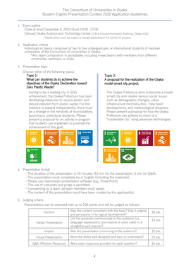 The Consortium of Universities in Osaka Student English Presentation Contest 2020 Application Guidelines