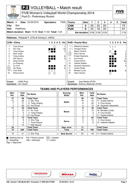 VOLLEYBALL • Match Result FIVB Women's Volleyball World Championship 2014 Pool D - Preliminary Round