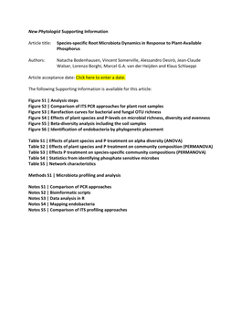 New Phytologist Supporting Information Article Title: Species