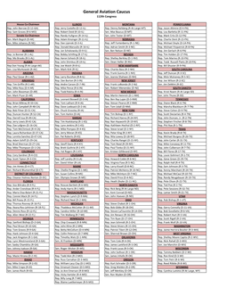 General Aviation Caucus 112Th Congress
