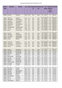 SCHEDULE & BATCHES.Xlsx