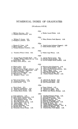 Numerical Index of Graduates