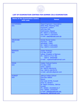 List of Examination Centres for Summer 2012 Examination